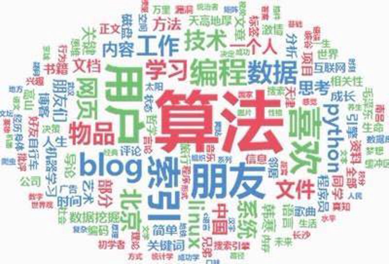 站群系统的应用与发展趋势