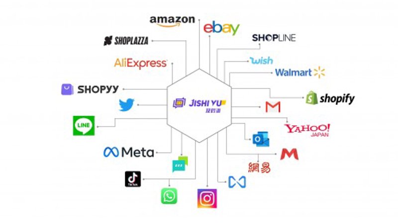 SEO站群：构建网站帝国的艺术